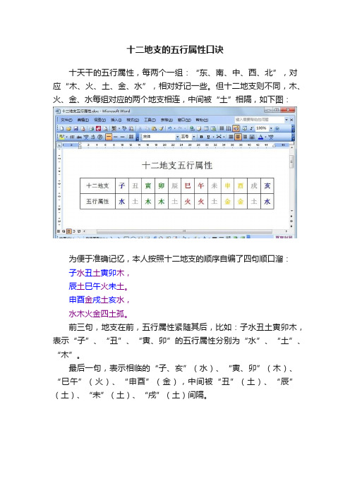 十二地支的五行属性口诀