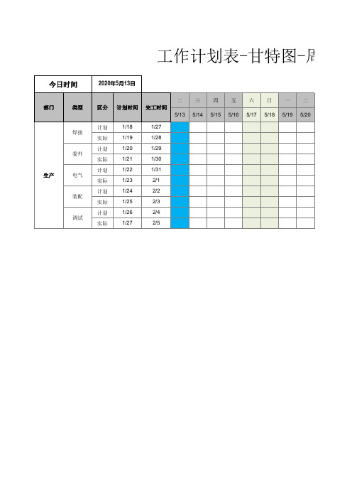 工作计划表-甘特图-周六周日