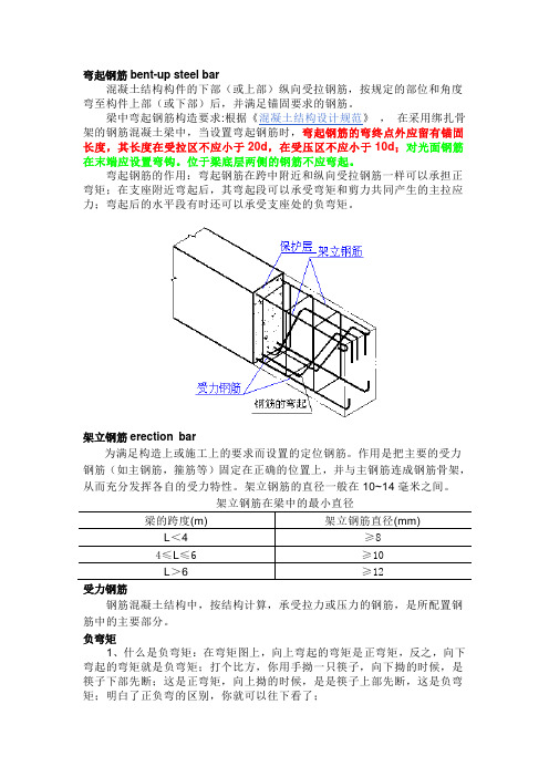 钢筋工程术语及图示