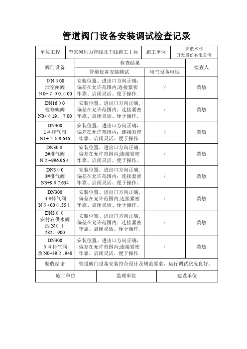 管道阀门设备安装调试检查记录【可编辑范本】