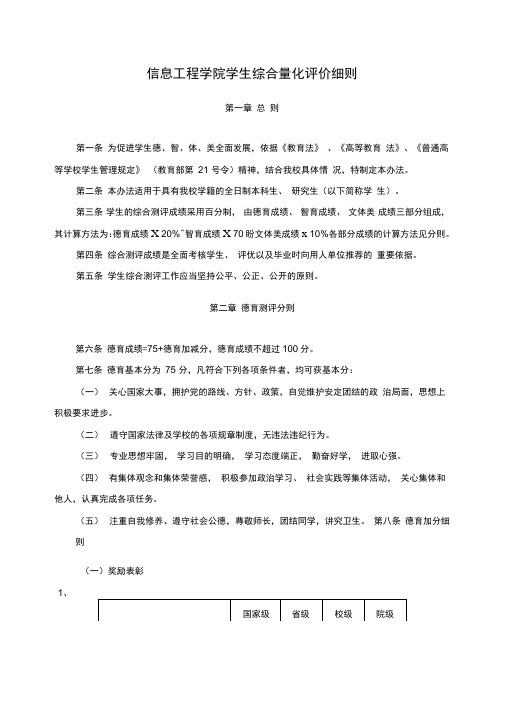 信息工程学院学生综合量化评价细则概要