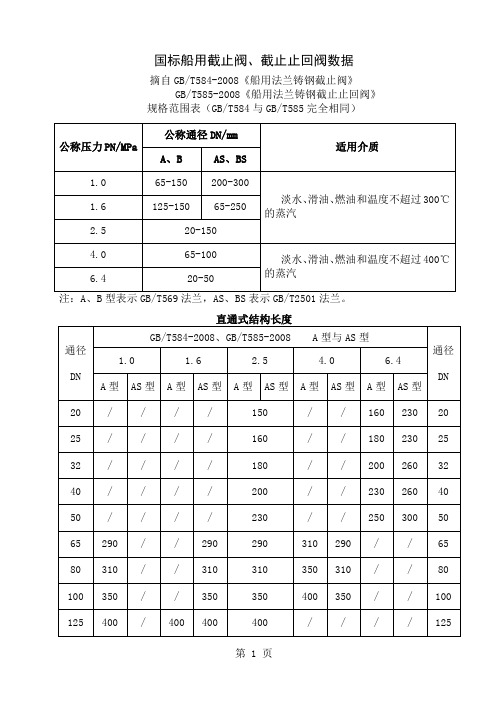 584、585国标船用截止阀结构长度3页word文档