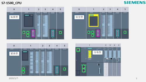 S7-1500控制-学习PPT幻灯片