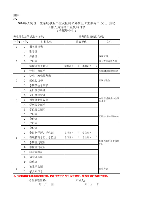 2014年天河区卫生系统事业单位及区属公办社区卫生服务中心公开招聘工作人员资格审查资料目录(社会人员)