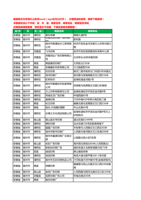 2020新版安徽省宿州市印刷工商企业公司商家名录名单黄页联系电话号码地址大全92家