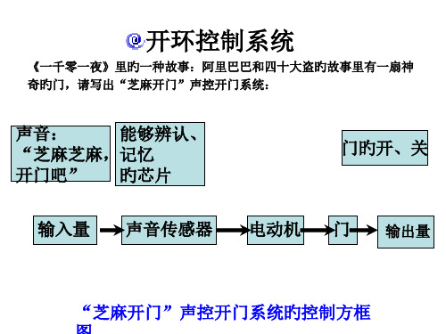 控制系统例子