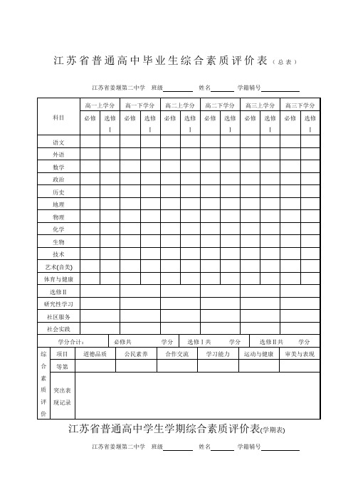 江苏省普通高中毕业生综合素质评价表(总表)