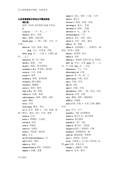 高中学业水平测试(会考)英语词汇表