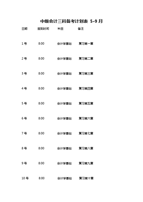 中级会计三科备考计划表 5-9月