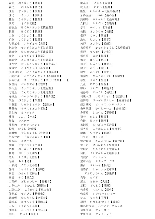 与职业相关的日语词汇