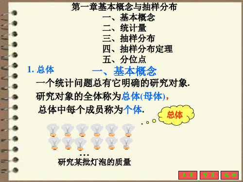 数理统计(研究生课程)：第一章基本概念与抽样分布