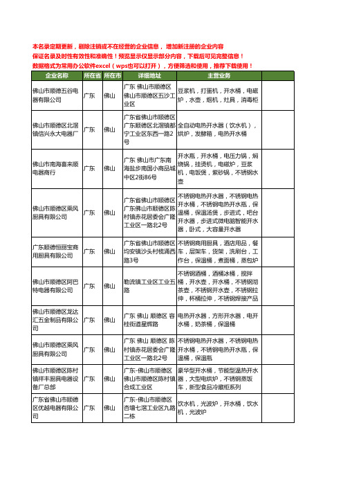 新版广东省佛山开水桶工商企业公司商家名录名单联系方式大全32家