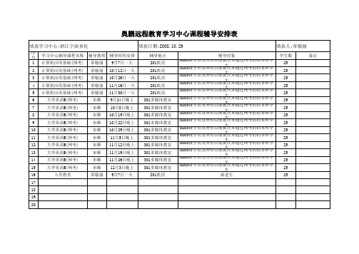 东北财经大学课程辅导安排表