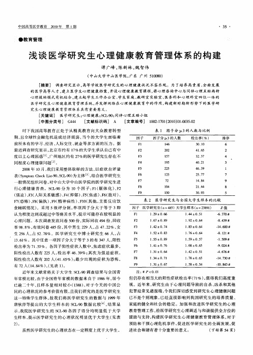 浅谈医学研究生心理健康教育管理体系的构建