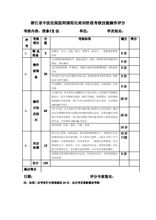 中医操作推拿扌衮法