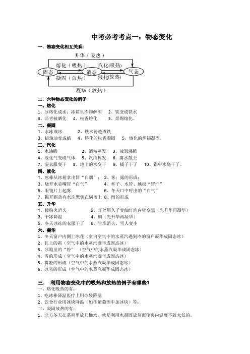 中考必考题物态变化(囊括所以考点)