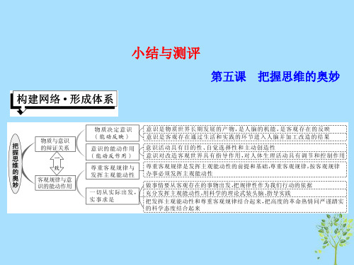 浙江专高中政治第二单元探索世界与追求真理第五课把握思维的奥妙小结与测评课件新人教版必修