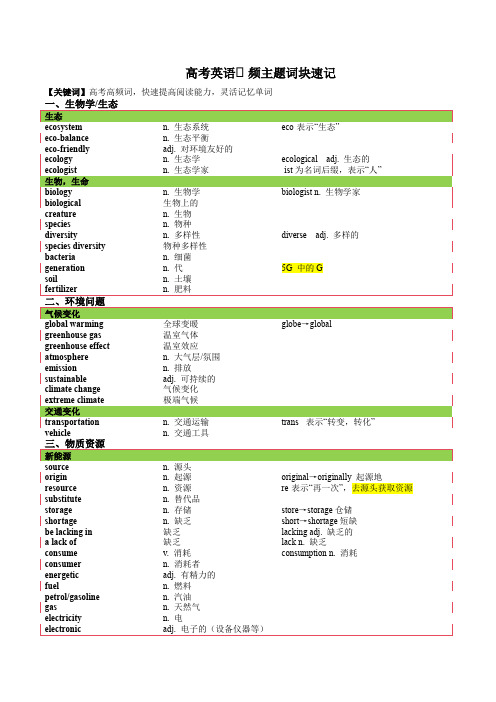 英语高中高考主题词块速记