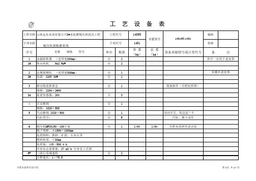 远东辊压机设备表