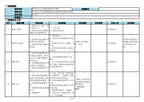 监控分站运行维护标准作业流程