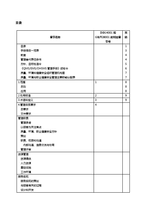 物业QMSEMSOHSMS管理手册