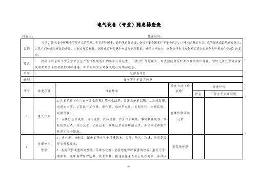 专业性隐患排查表