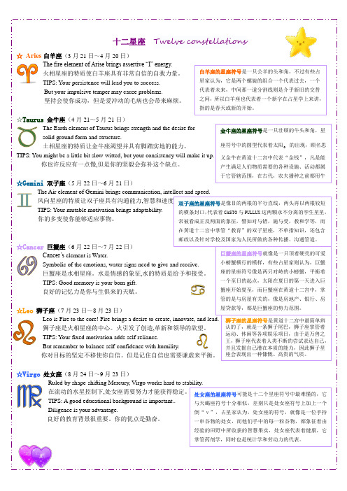 十二星座英文详细讲解十二星座图标的含义