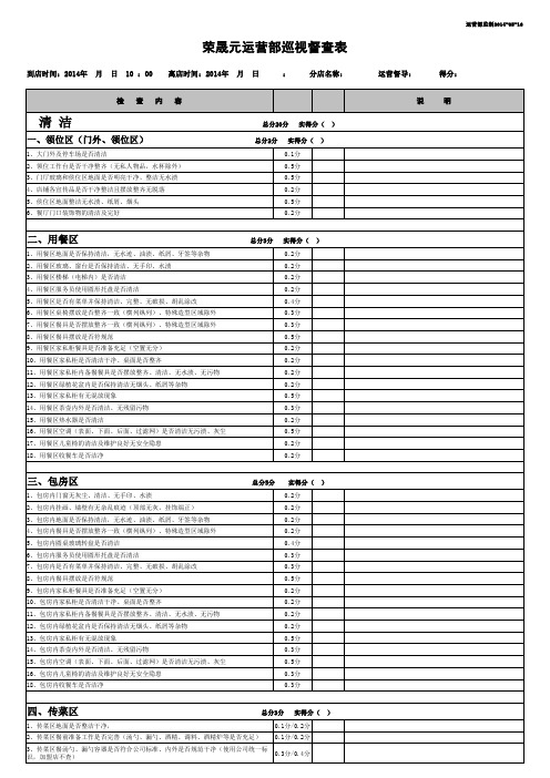 餐饮运营部督导巡查表