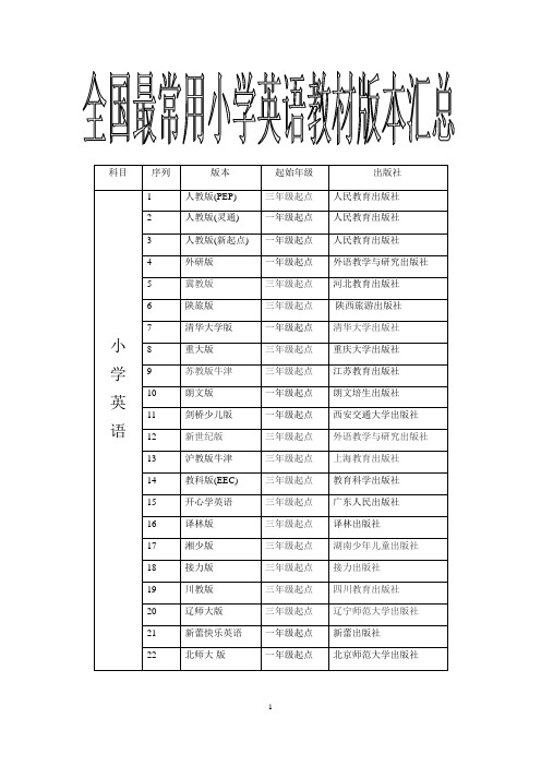 全国最常用小学英语教材版本汇总