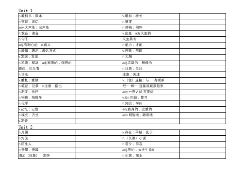 九年级人教版英语单词表默写版(可直接打印)