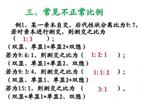 1.2基因自由组合定律