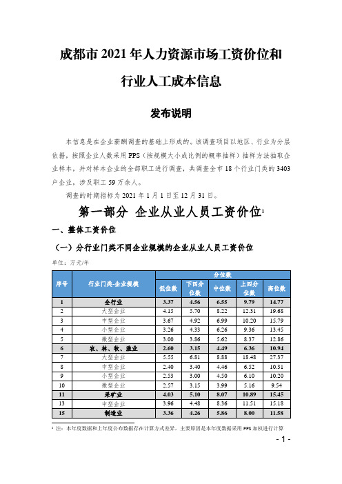 成都市2021年人力资源市场工资价位和行业人工成本信息