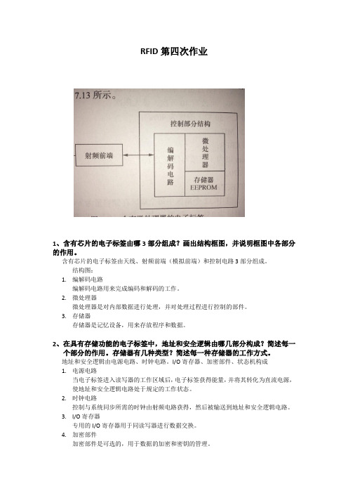 RFID第四次作业