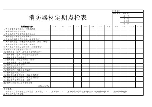 消防器材定期点检表