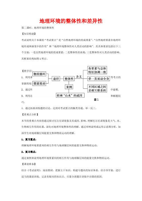 高考地理一轮复习 地理环境的整体性和差异性(第2课时)教案-人教版高三全册地理教案