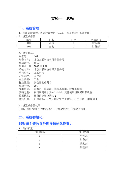 会计电算化实务复习资料——用友上机操作题(教材)