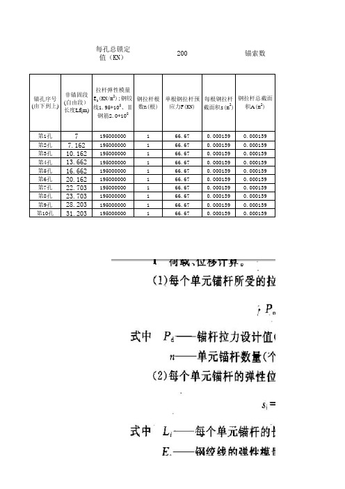 锚索锚杆计算表格(含下滑力及锚杆锚索受力及伸长值计算)