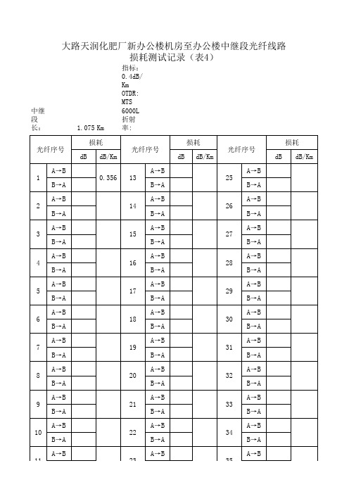 光交到光交测试资料模板