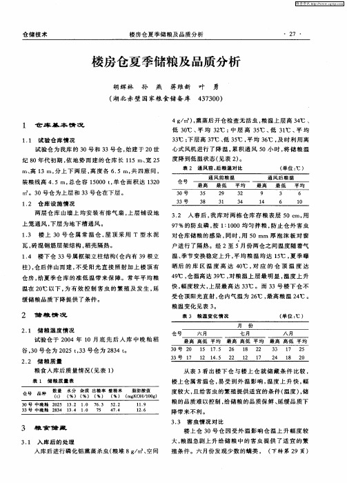 楼房仓夏季储粮及品质分析