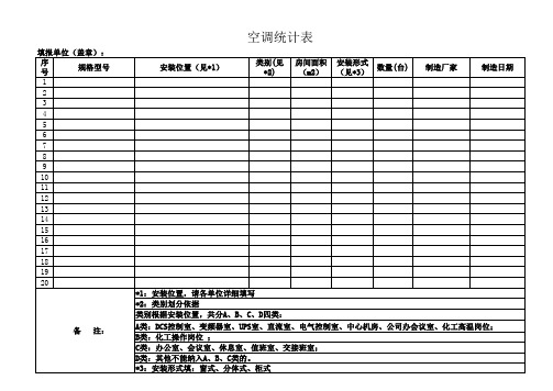 空调统计表