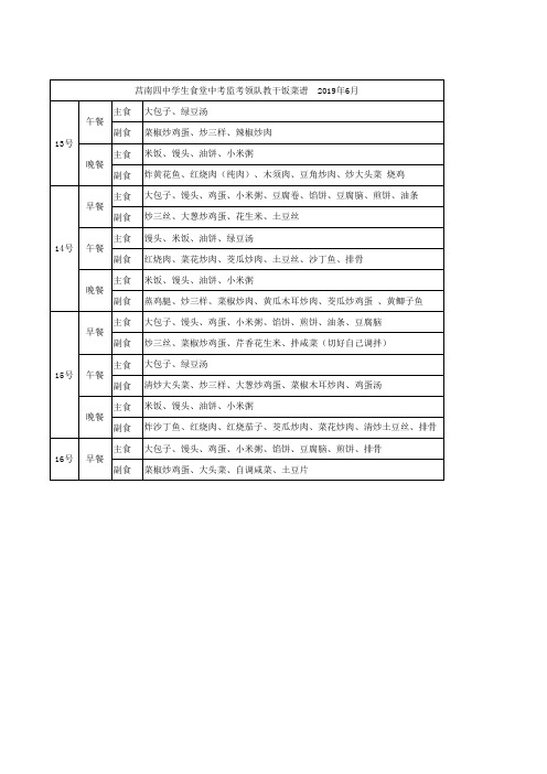 2019中考菜单