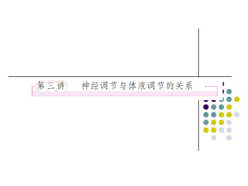 必修三2-3神经调节与体液调节的关系