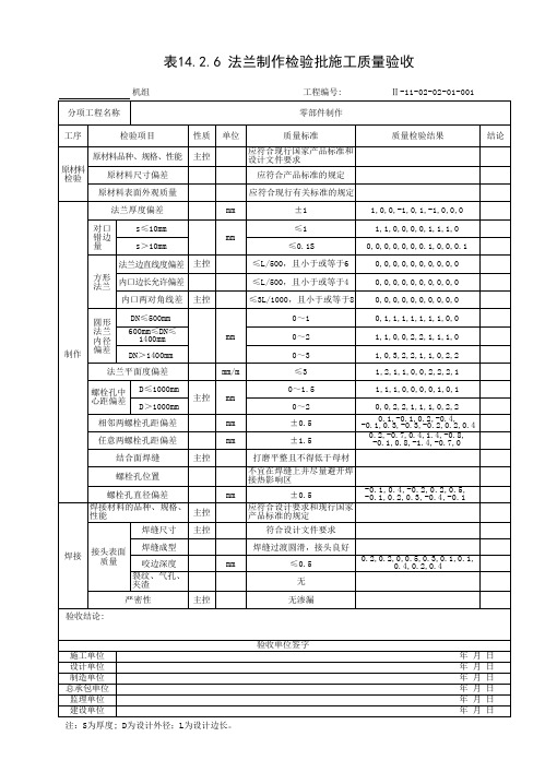 法兰制作检验批质量验收表