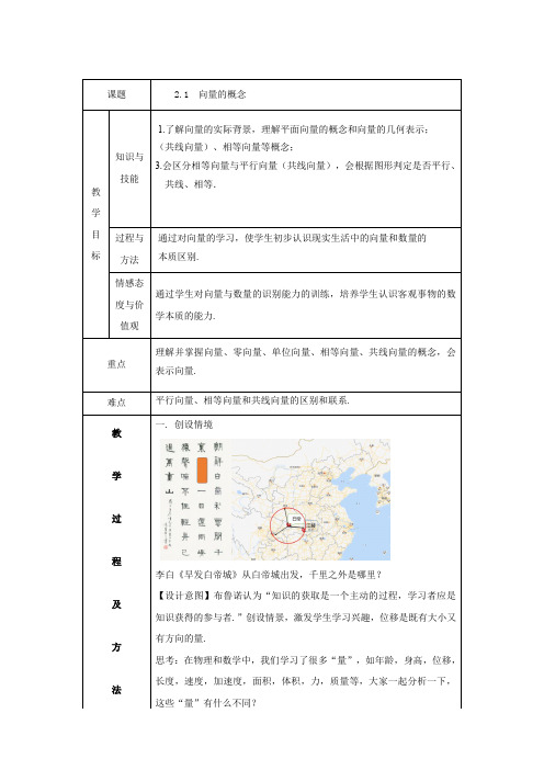 人教B版高中数学必修四《2.1 向量的线性运算 2.1.1 向量的概念》_2