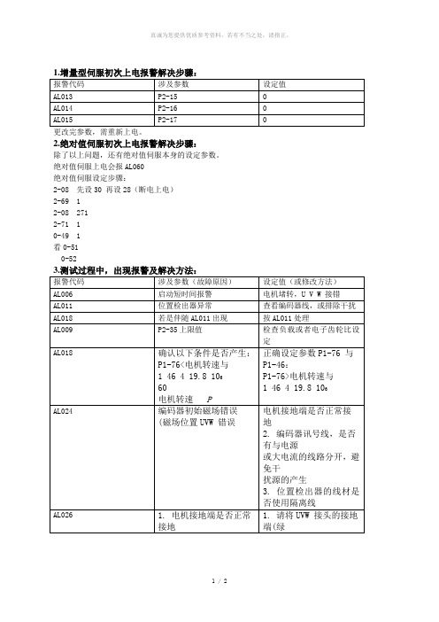 台达伺服常见故障分析与解决