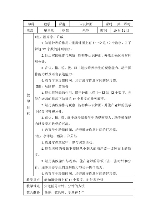 第九周 数学《认识钟面(时针、分针)》