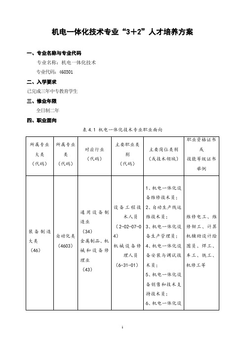 机电一体化技术专业“3+2”人才培养方案