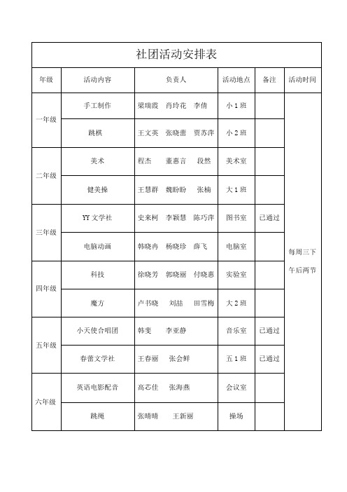 社团活动统计表