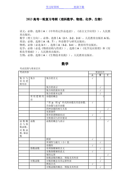 高考一轮复习考纲(理科数学物理化学生物)