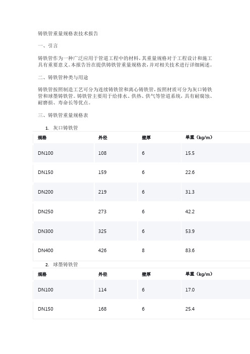 铸铁管重量规格表